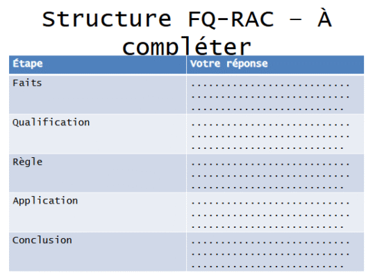 fiche argumentation juridique à remplir