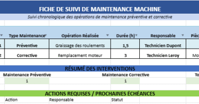 🛠️ Fiche de Suivi de Maintenance Machine : Modèle Excel + Version Imprimable PowerPoint
