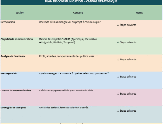 Plan de communication Excel : modèle téléchargeable, trame