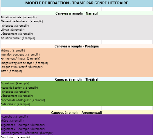 Modèle Excel des Genres Littéraires