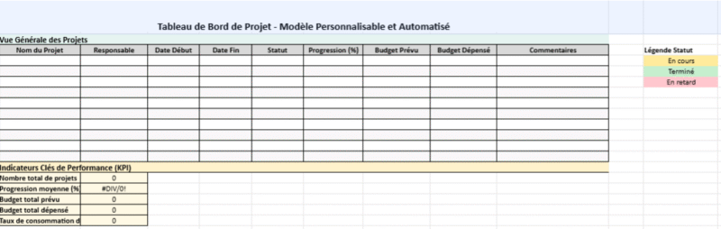 Le Tableau de Bord de Gestion de Projet Excel Gratuit