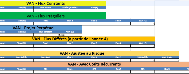 calcul de la VAN