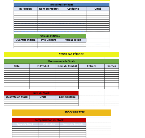 fiche inventaire de stock excel vierge