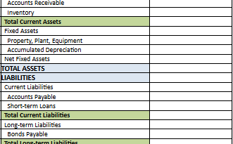 Common Stock Balance Sheet Template