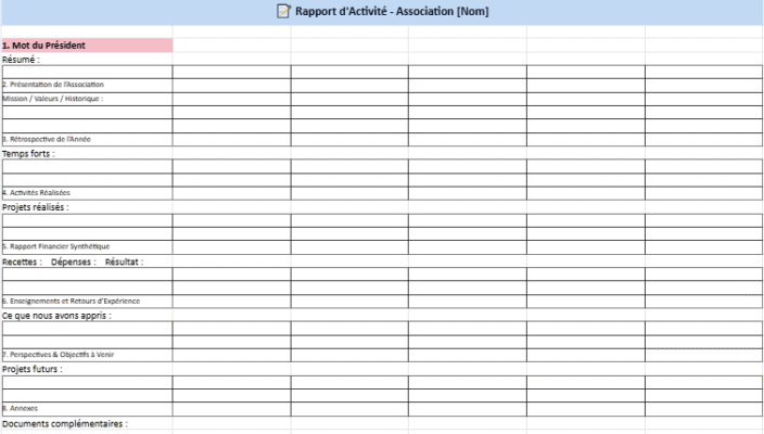 Rapport d’activité d’une association markdown Copier Modifier modèle excel à remplir