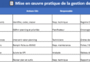 la gestion de la maintenance