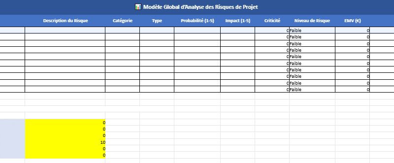 analyse des risques e projet Excel