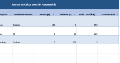 journal de comptabilité de caisse