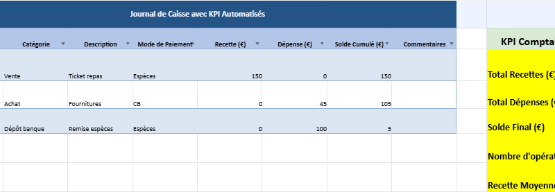 journal de comptabilité de caisse