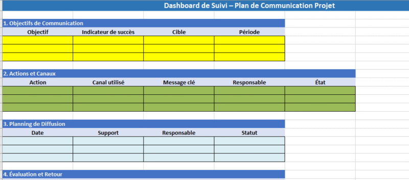 Plan de communication de projet