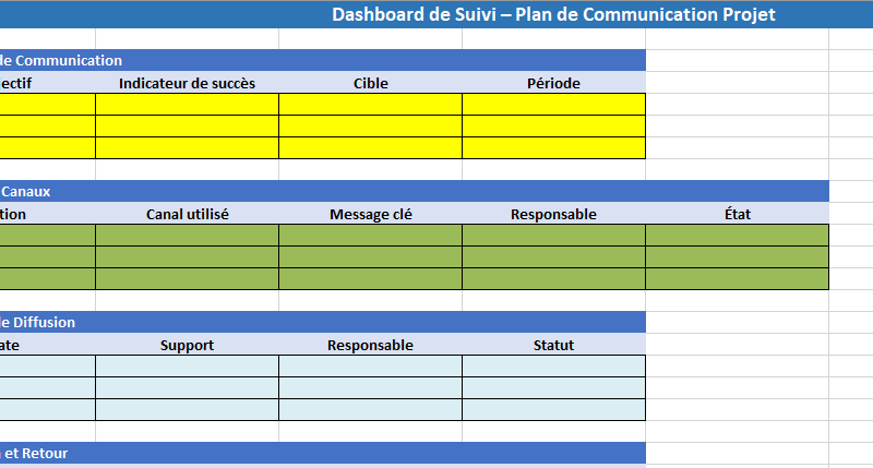 Plan de communication de projet