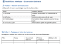 fiche méthode dissertation littéraires