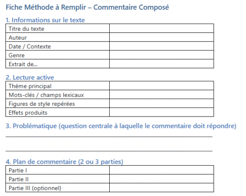 fiche méthode commentaire composé