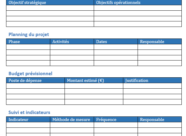 Plan de Management de Projet