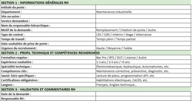 formulaire de demande de recrutement