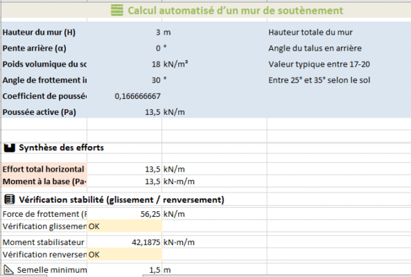 Calcul d’un mur de soutènement : méthode, stabilité et modèle Excel