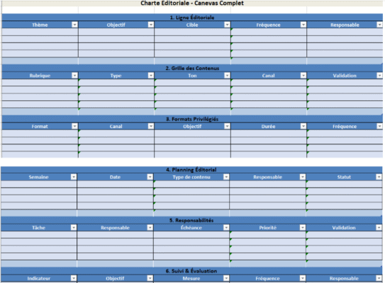 Charte Éditoriale modèle Excel à remplir