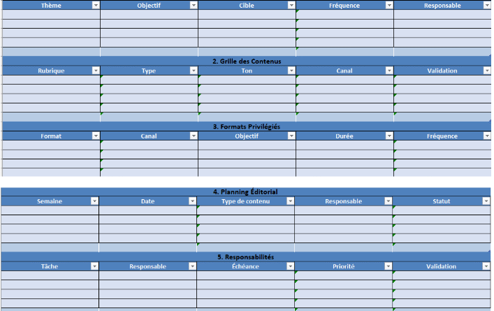 Charte Éditoriale modèle Excel à remplir