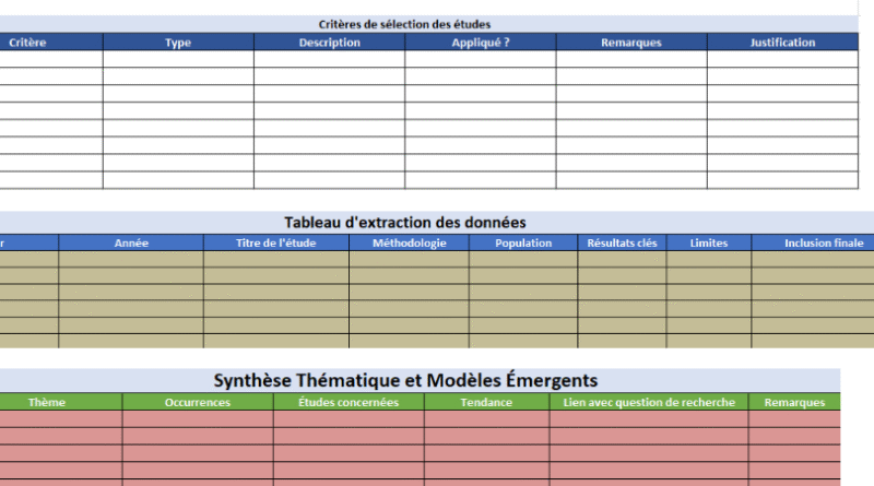 Exemple de Revue Systématique