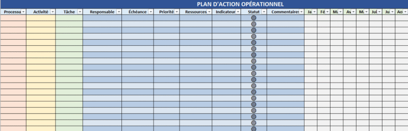 plan d'action opérationnel Excel