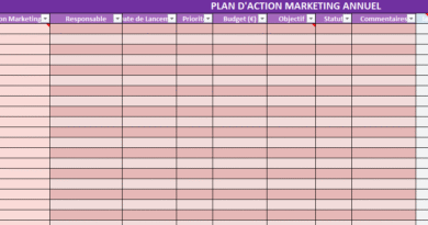 🧠 Modèle Excel Plan d’Action Marketing automatisé orchestration plan d'action