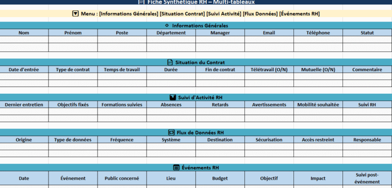 fiche synthétique de travail RH