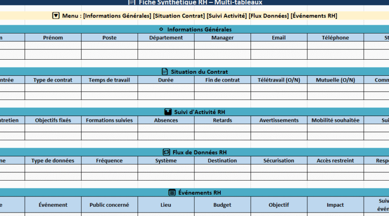 fiche synthétique de travail RH