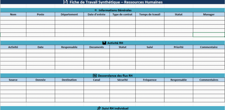 Fiche synthétique de copropriété | Copro Assistance