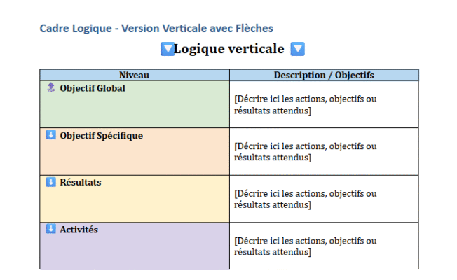 cadre de projet word