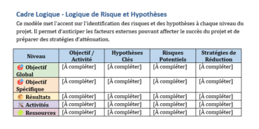logiframe (cadre logique) Modèle Word et Excel à Télécharger