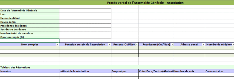 Procès-Verbal de l’Assemblée Générale Ordinaire