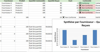 Application Excel Avancée Smart de Suivi Logistique : Réception, Écarts, Conformité et Actions Correctives Centralisées