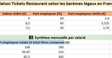 calculer excel automatiquement le montant des tickets restaurant par salarié