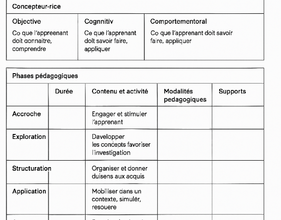fiche de préparation pédagogique word