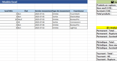 excel de gestion de stock inventaires plusieurs types d'inventaires