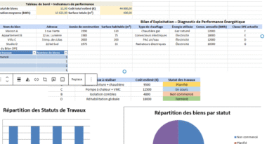 Tableau de bord Diagnostic de Performance Énergétique (DPE) Excel