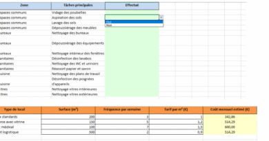 Nettoyage professionnel des locaux : checklist essentielle et simulation des prix