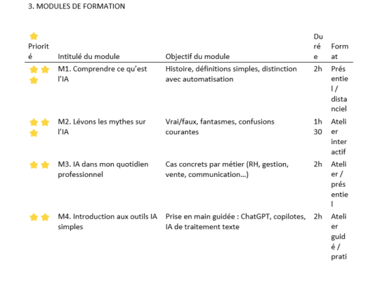 Télécharger un modèle Word prêt à remplir de plan de formation Intelligence artificielle