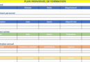 Plan Individuel de Formation