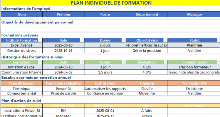 Rédiger un Plan Individuel de Formation efficace (modèle téléchargeable inclus)