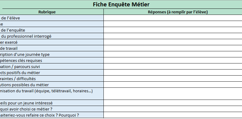 enquête métier (élèves et parents) + Modèle Vierge à Remplir