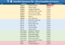 la Checklist Vacances d’Été : Fichier Excel et PDF à Imprimer