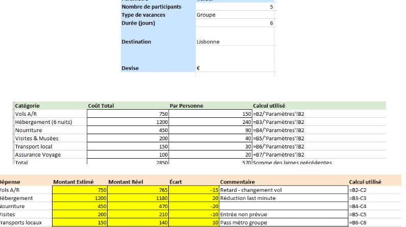 Modèle Excel de Budget Vacances - Du tableur au tableau de bord