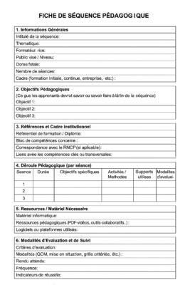 modèle spécialisé de fiche de séquence pédagogique