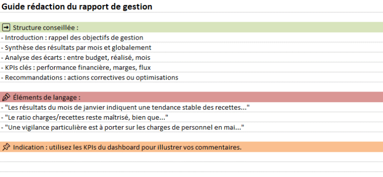 Template Excel Automatisé Vierge reporting financier structuré