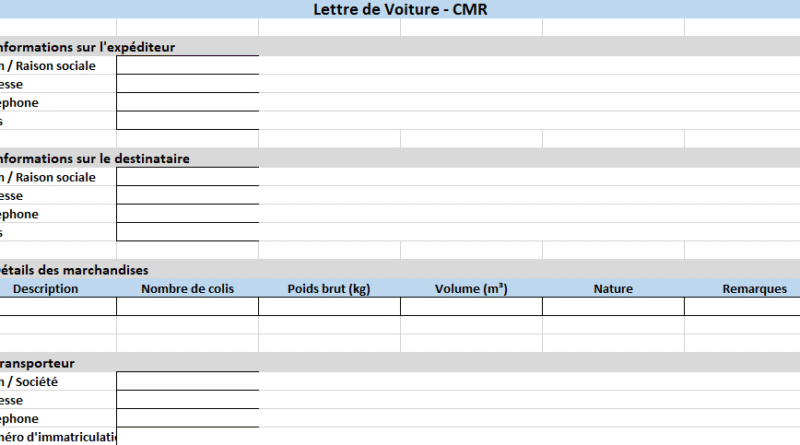Lettre de voiture CMR" = le document physique