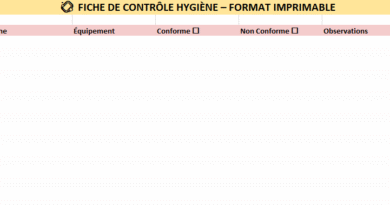 Fiche de contrôle hygiène en restauration : Modèles Excel Imprimable