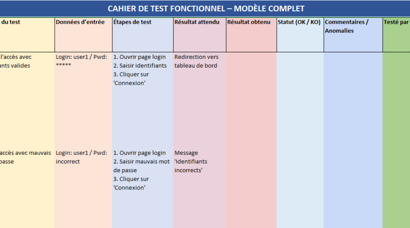 Cahier de Test Fonctionnel – Un Outil Clé pour la Validation Applicative : Canevas Excel