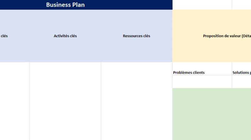Business Model Canvas vierge : Modèle Excel