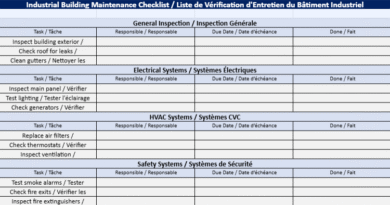 Checklist Maintenance et Hygiène des Locaux Industriels